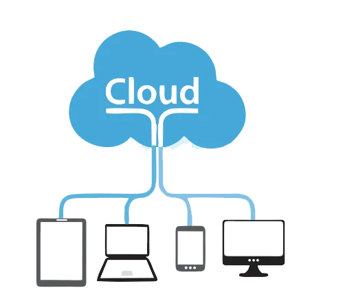 Best Cloud Portals Providers